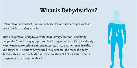 what is rehydration|effects of dehydration in the human body.
